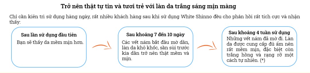 Cảm nhận thực tế về hiệu quả trị nám, trắng da của kem White Shinno