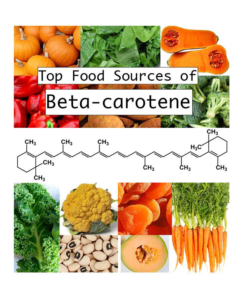 Beta-carotene có nhiều trong tự nhiên