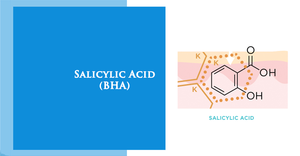 Salicylic Acid là gì? Công dụng của BHA