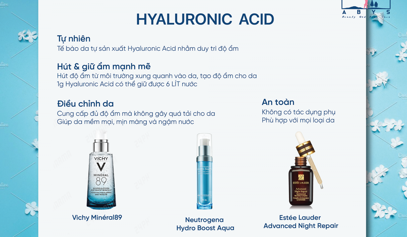 Khi nào nên sử dụng Hyaluronic Acid
